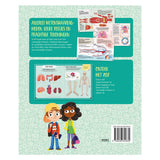 Rebo publishers the human body - what, how, why