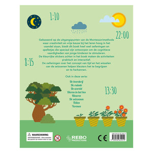 Descriptive image text