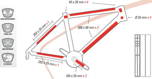 Descriptive image text