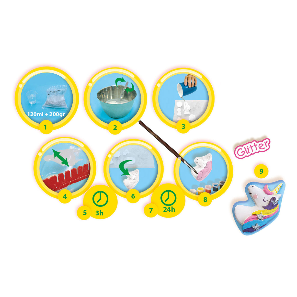 SES liejimas ir dažymas – vienaragiai