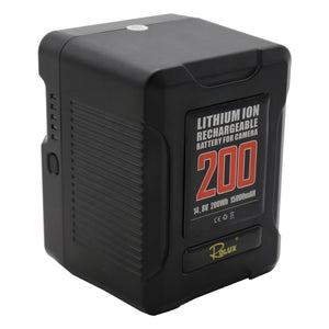 Descriptive image text