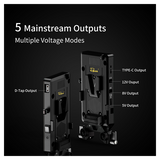 Piastra batteria Rolux con attacco a V rl-vp1