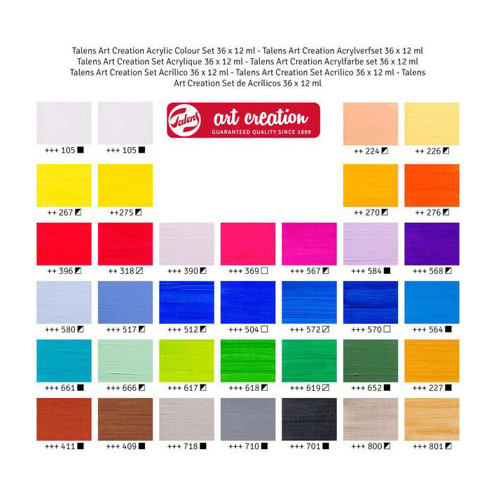 Talens Art Creation Acryl Paint Set, 36x12ml