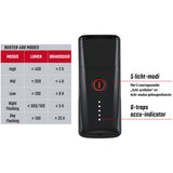 Sigma Headlight Buster 400 LED Li-ion battery USB