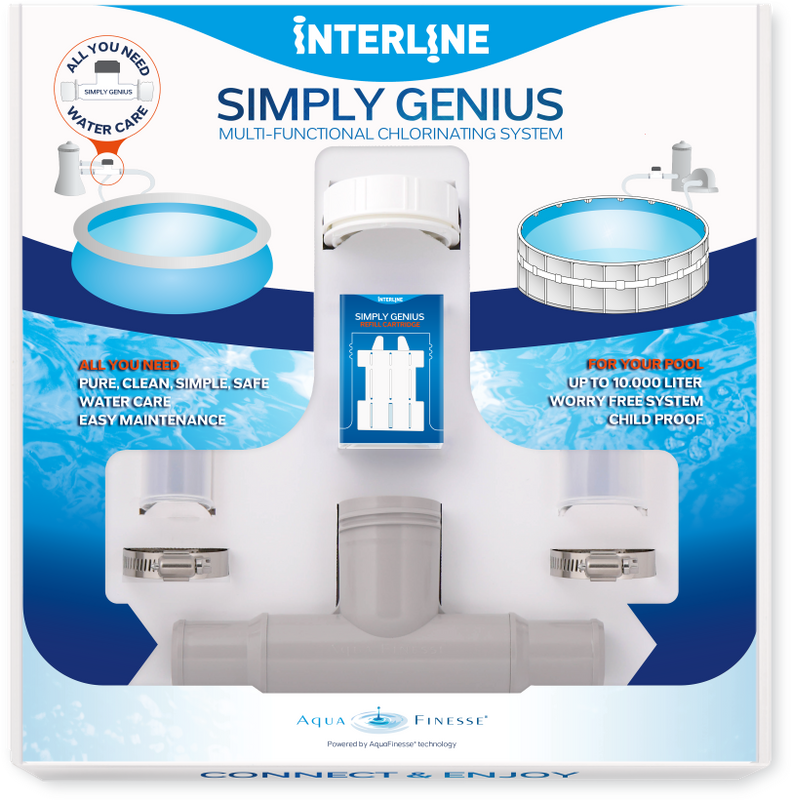Interhiva Simply Genius Start package