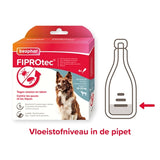Beaphar Fiprotec pes proti kresbě a blechám