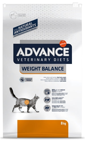 Advance Veterinary Diet Barevné váhy koček
