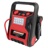 Buder Manesmann Briddermannien Powstation Mobiel 12 V