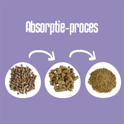 Easypets Biológiailag lebomló pellet macskaalom