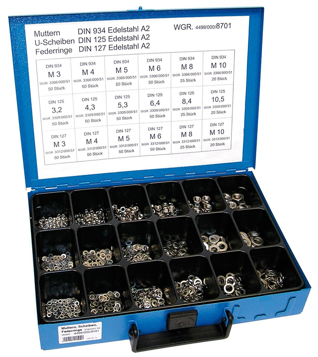 Sortiment šestkotnih matic Dresselhaus sort.dinparts v2a