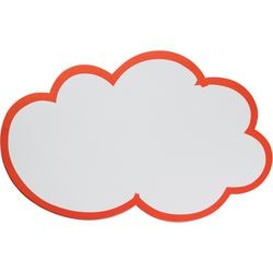 Moderavimo kortelės Franken Cloud 170gr 23x14cm