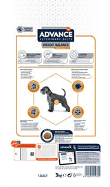 Avanço de dieta veterinária Balanço de peso do cão médio maxi