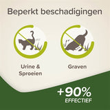 Beaphar keep off granulate cat dog