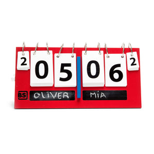 Descriptive image text