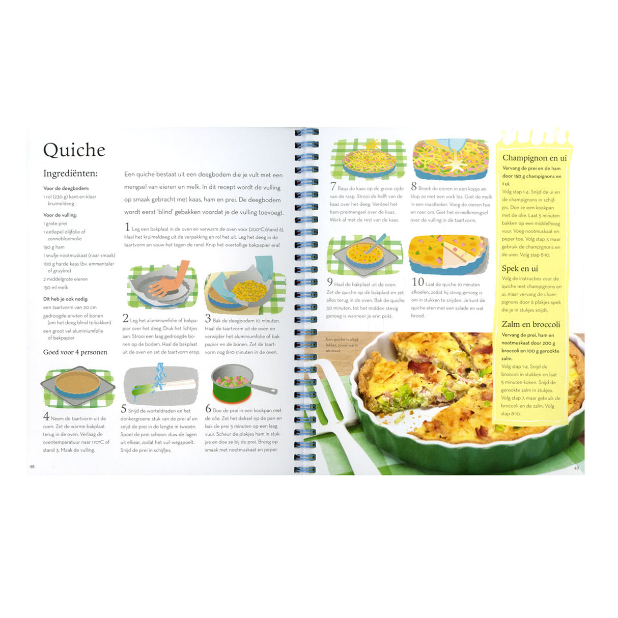 The big cookbook for children