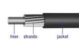 Switch outer cable with lining 30 meters Ø4.2mm