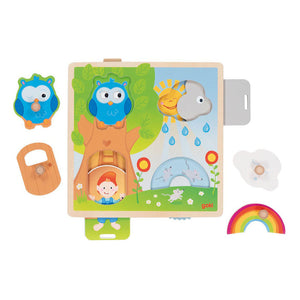 Descriptive image text