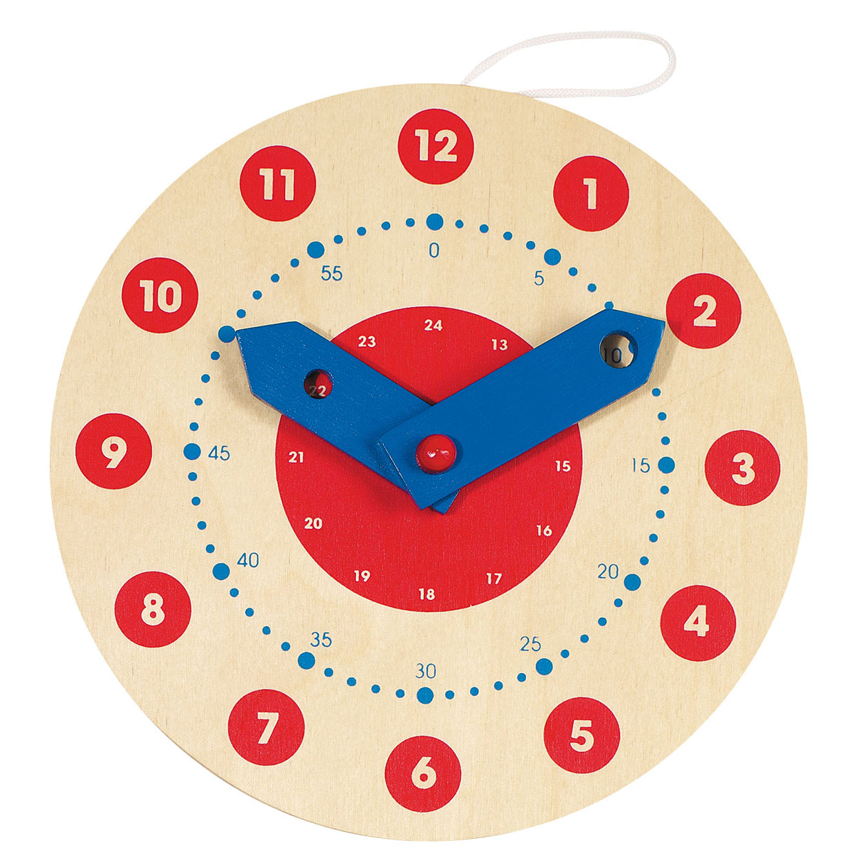 Goki sa naučí sledovať hodiny