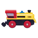 Eichhorn electric locomotive