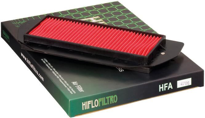 Hiflofiltro luchtfilterelement