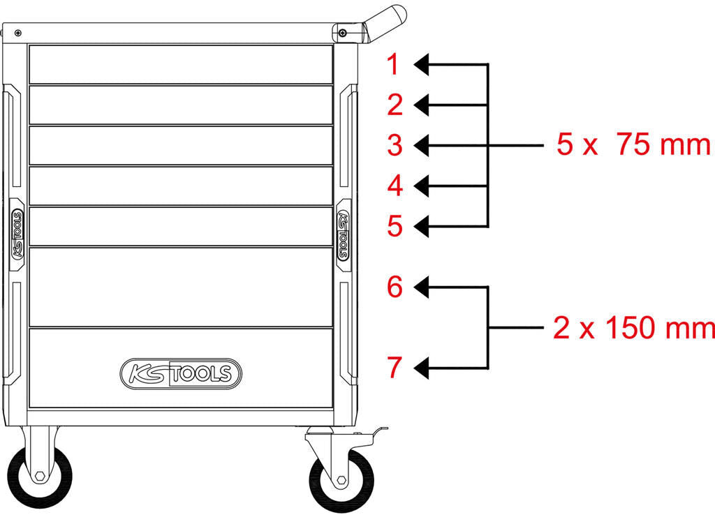 Ks tools gereschapswagen ks-tools racingline tool trolleys racingline ks-tools 515 pcs.