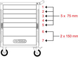 Ks tools gereschapswagen ks-tools racingline tool trolleys racingline ks-tools 515 pcs.