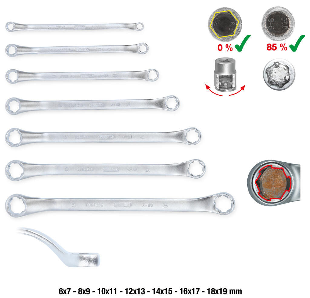 Ks tools ks-tools rescuepower dubbele ringsleutel set double combination spanne 7tlg. covered