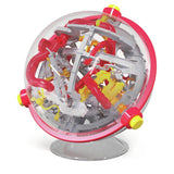 Portale perplessus di spinmaster