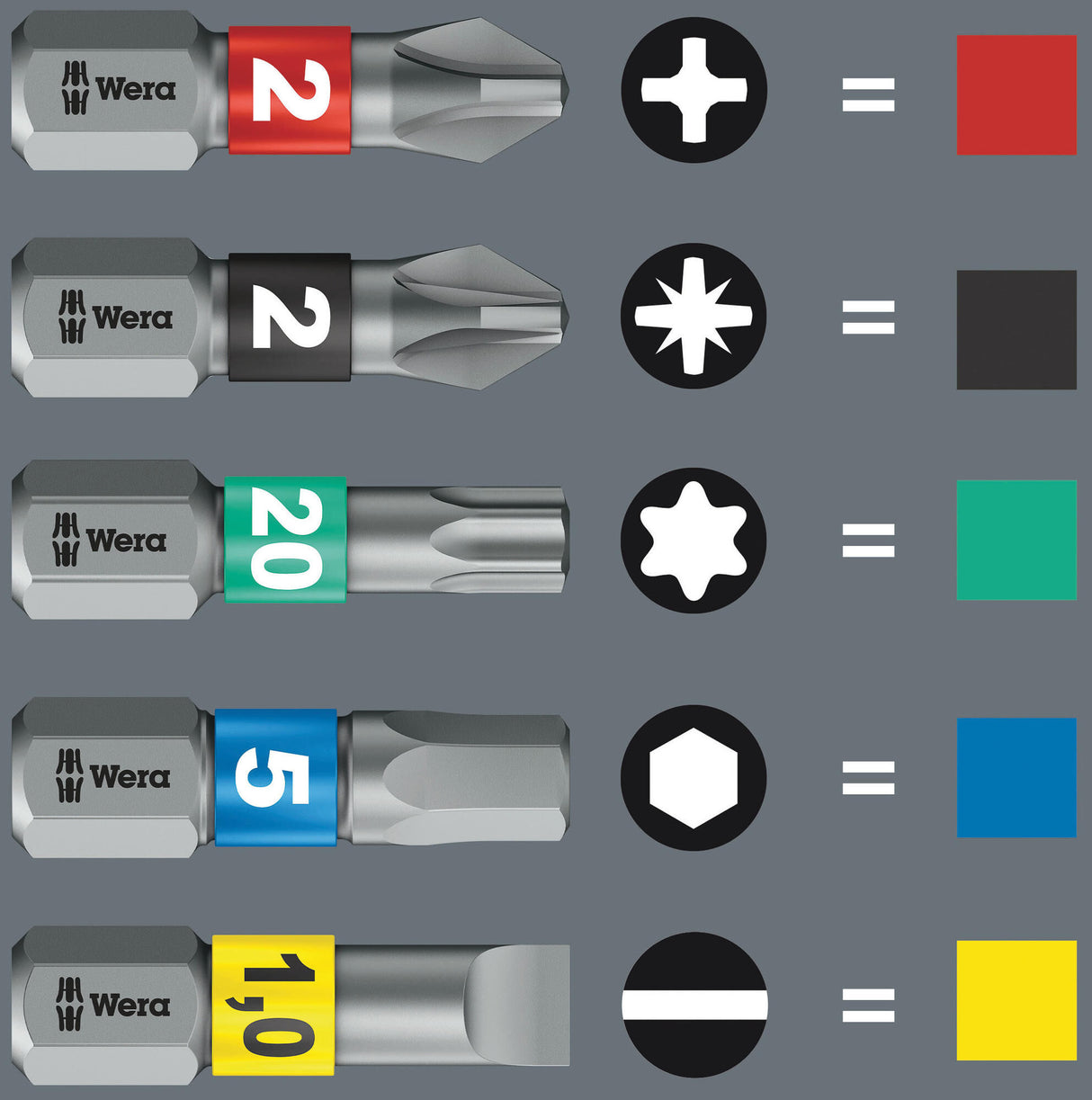 Waa Kraftform Kompakt Stubby Magazin RA 2, 6 -Part