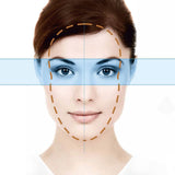 Passport foto softvér Pixel-Tech Idphotos na dongle