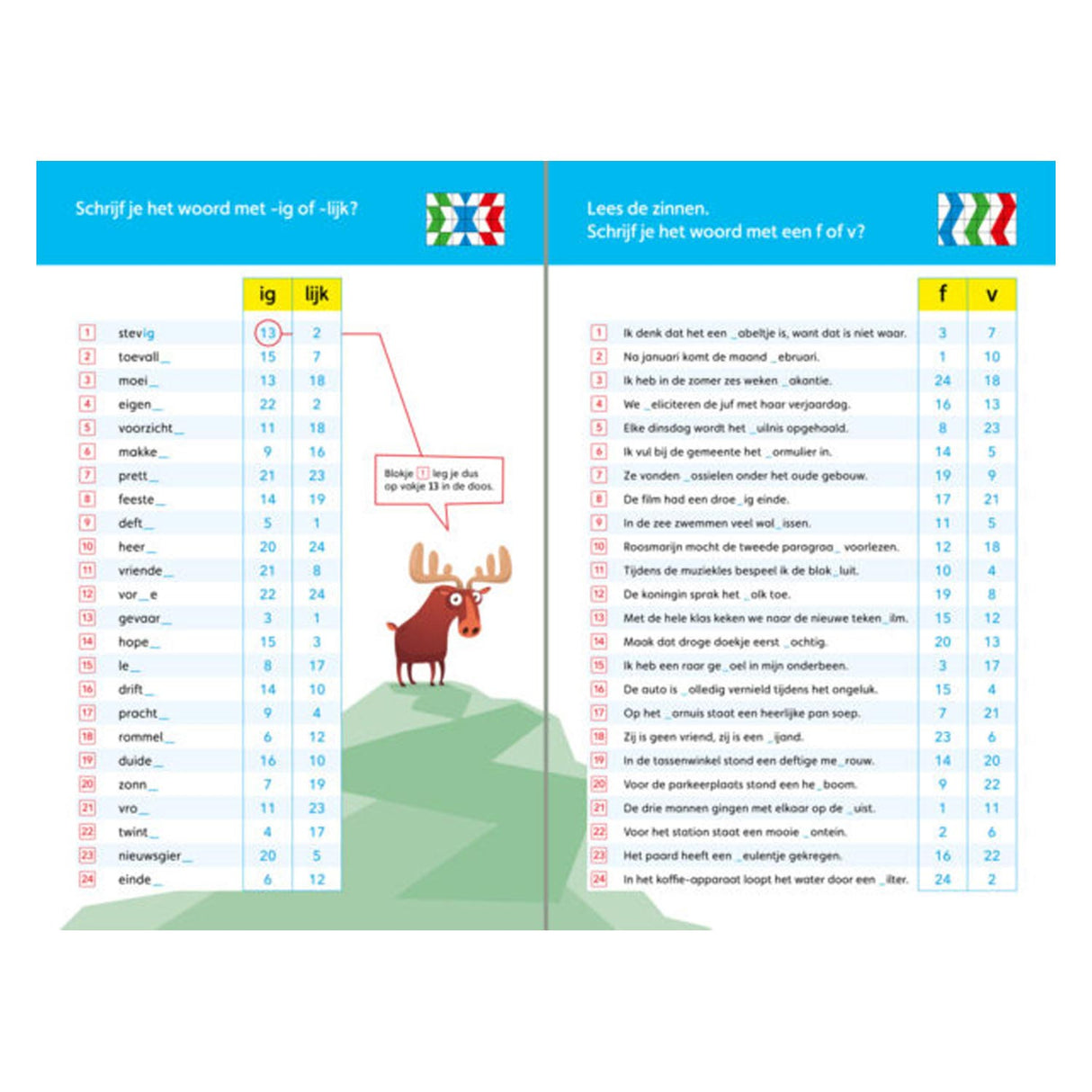 WPG Uitgevers Maxi Loco Starters package (7-9 years)