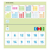 Mini Loco Rompompom Package Calculation