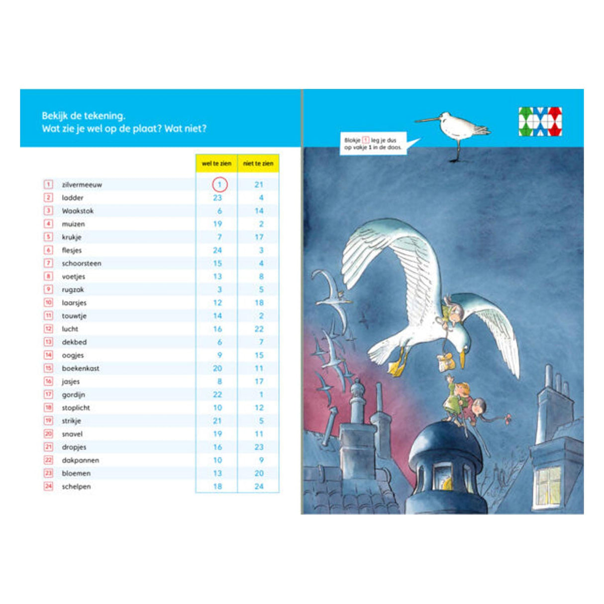 Maxi Loco De Gorgelsin kieli- ja aritmetiikkapaketti