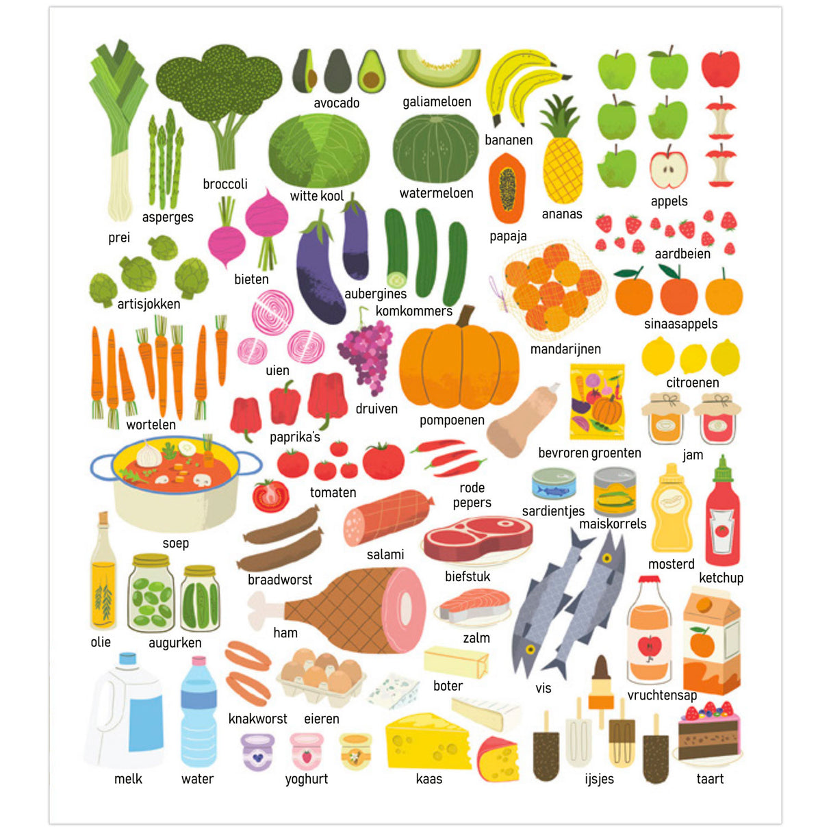 Cosa c'è in frigo? Libro di ricerca