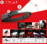 Ks tools ks-tools hoofdlamp outdoor 270° outdoor head lamps m.motion sensor