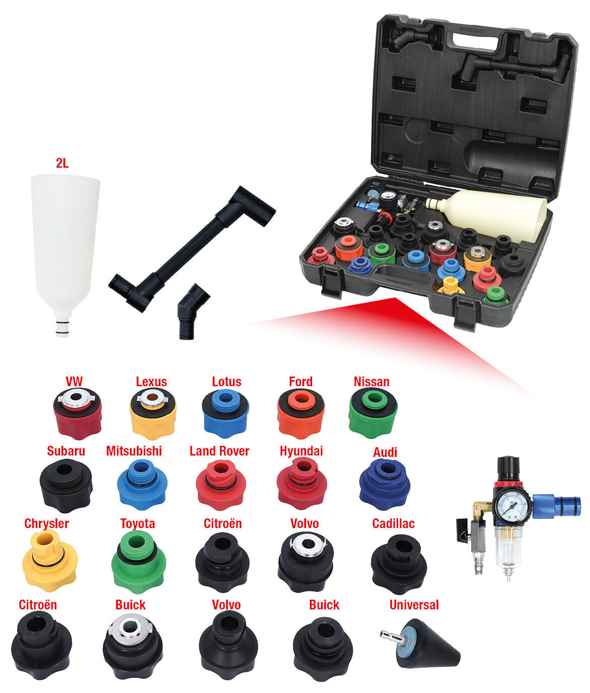 Ks tools ks-tools filling funnel master master oil filling funnel 24-piece,turning anglea