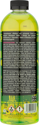 Muc-off drivetrain cleaner refill bottle