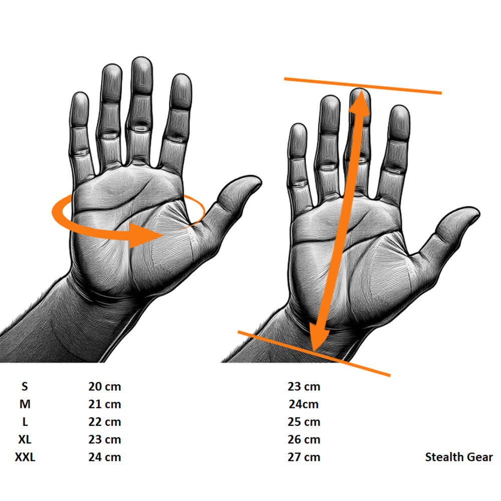 Podstępne rękawiczki Skute