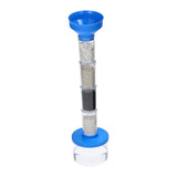Water Science Kit