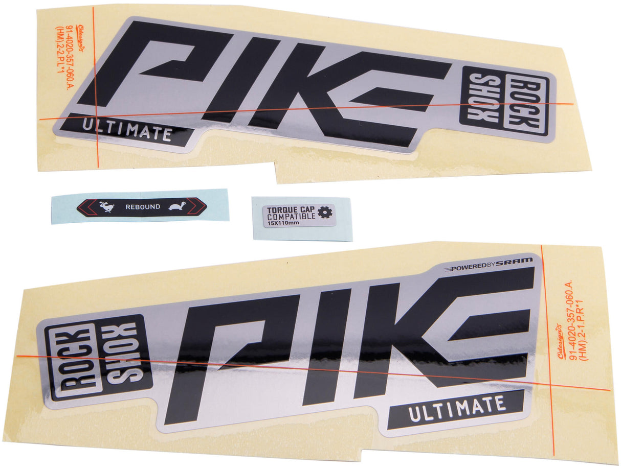 Rockshox decor set