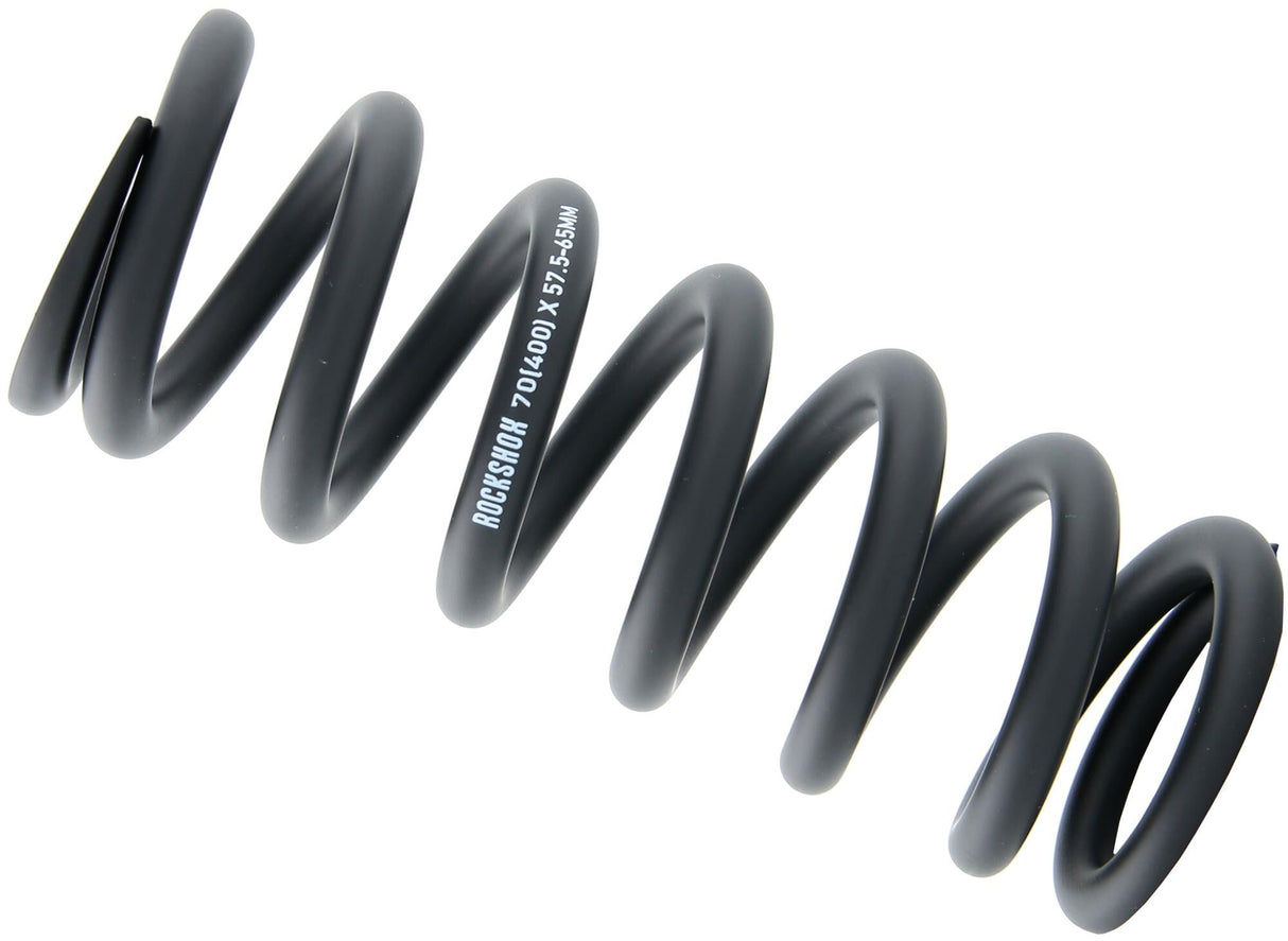 Rockshox veer