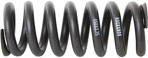 Rockshox veer