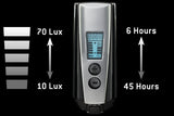 Trelock Headlight LS950 Control ION 70 Lux Incl. holder