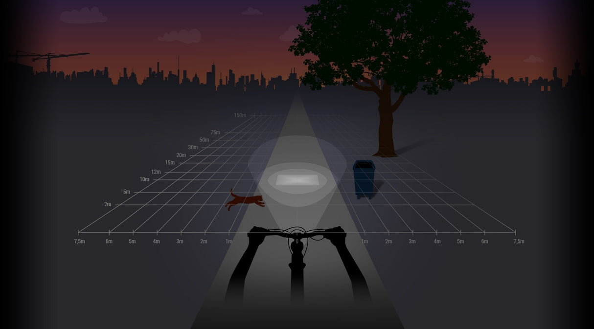 Spanninga svetlomet kendo xe e-bike 6-36vdc čierny na blistri