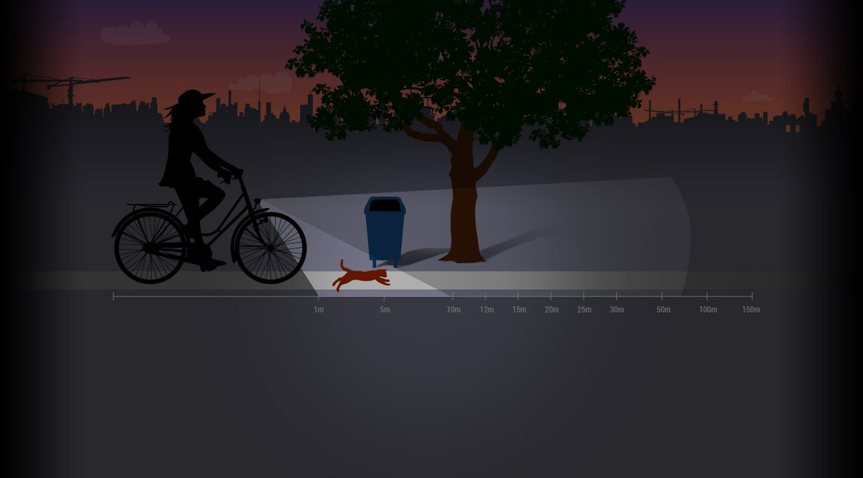 Spanninga svetlomet kendo xe e-bike 6-36vdc čierny na blistri