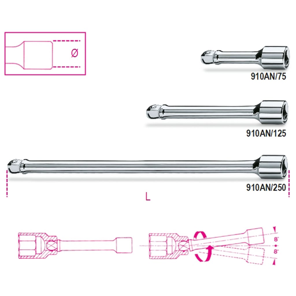 Beta Tools Tools Extension Spivals 3 8 910AN 250