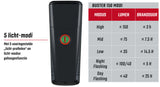 „Sigma“ priekinių žibintų Buster 150 LED LI-Ion Battery USB