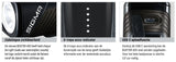 Sigma fényszóró Buster 400 LED LI-ION akkumulátor usb