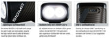 Sigma svetlomet Buster 1100 LED držiak LED držiak -li -eon batéria USB