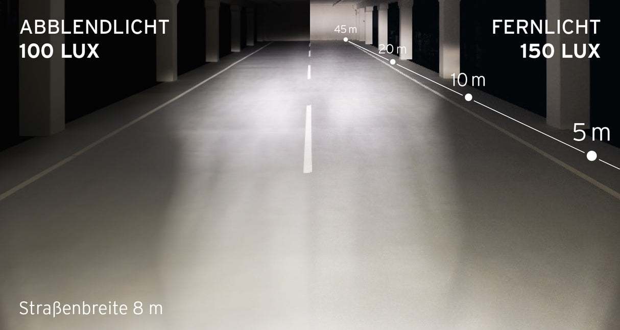 Forlygte Busch und Müller Lumotec IQ-XS High Beam til E-Bike 9-48 Volt-100 150 Lux